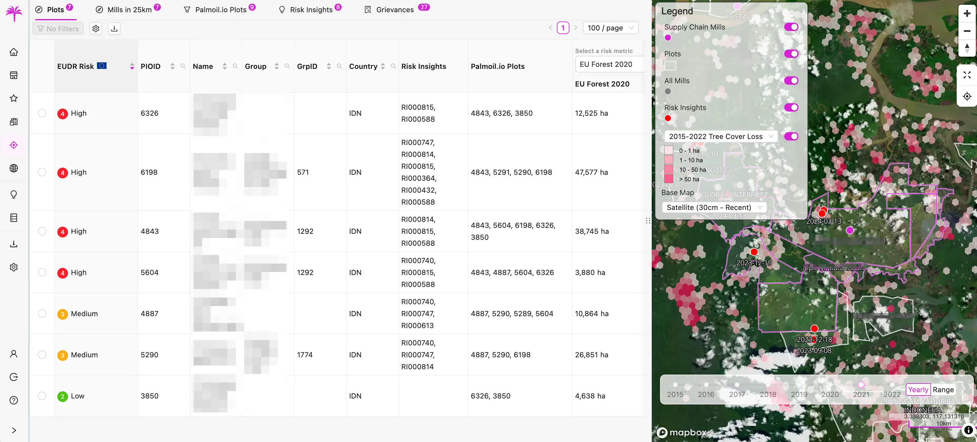 Screenshot of a company dashboard showing EUDR risk