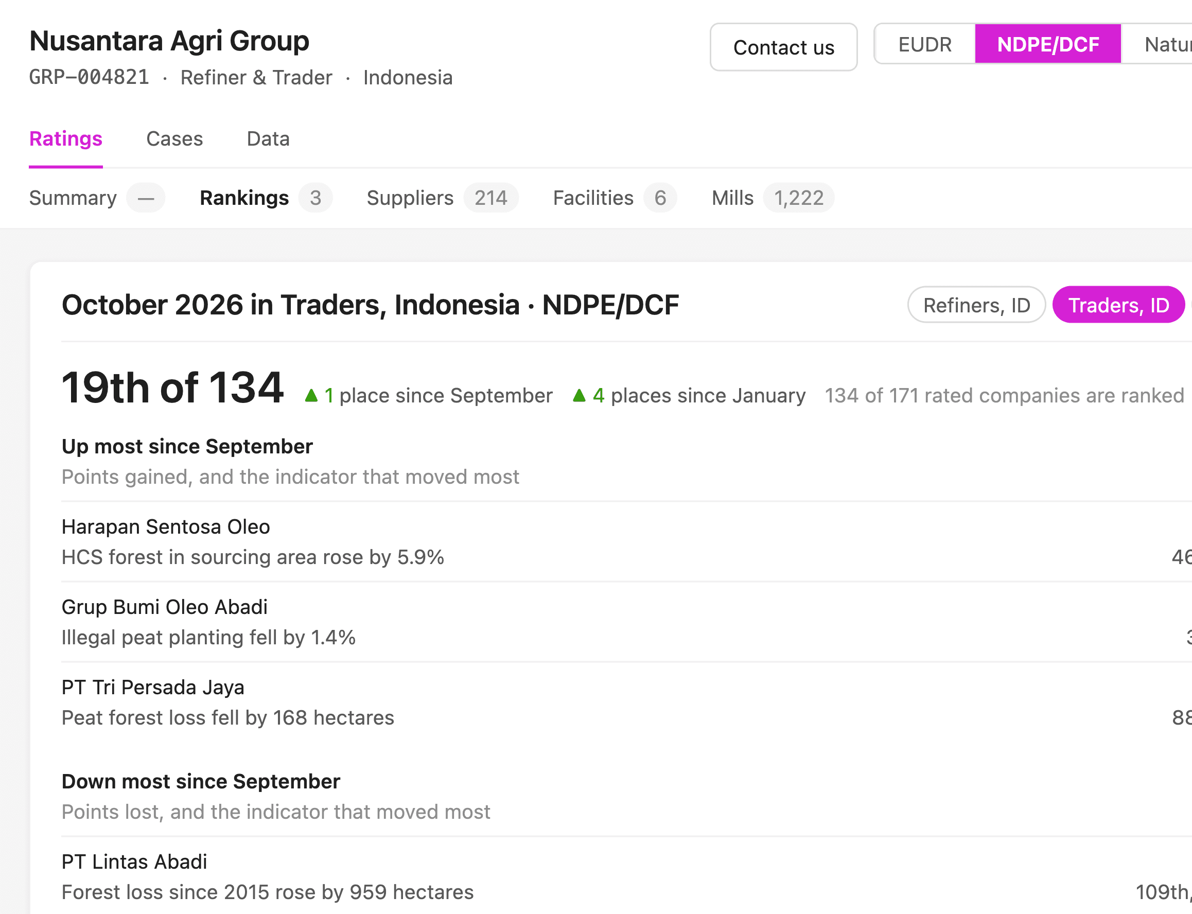 Traders page proof shot