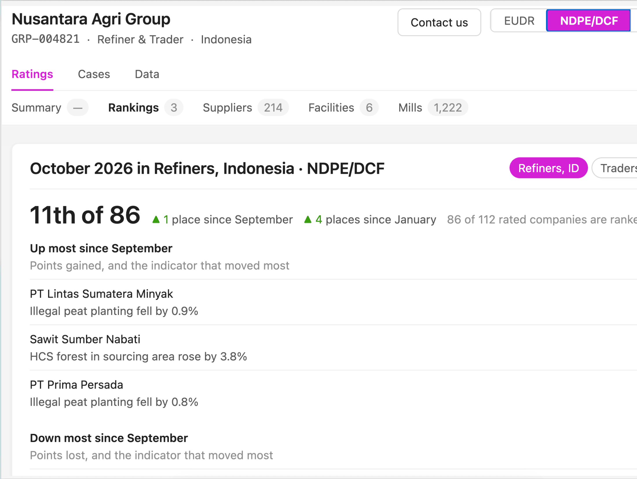 Refiners page proof shot