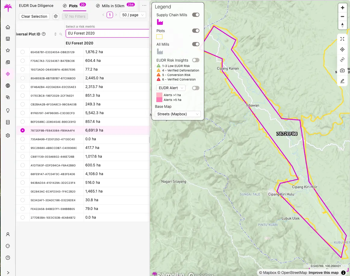Carbon reporting and compliance dashboard