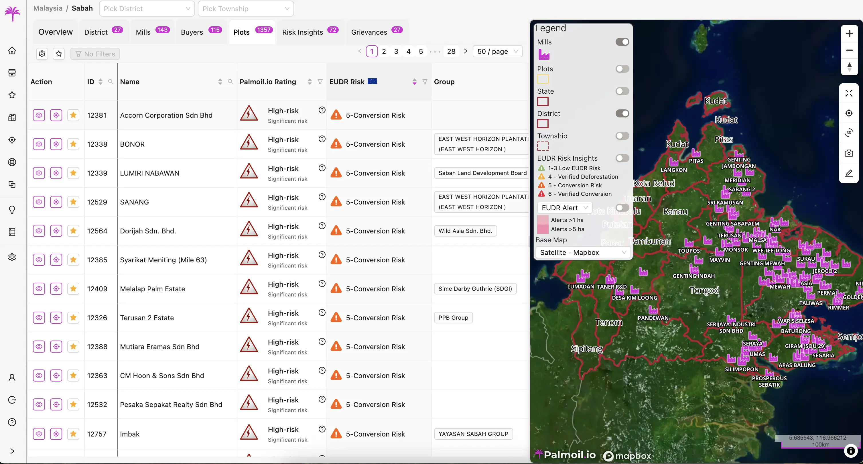Jurisdiction risk map in Palmoil.io