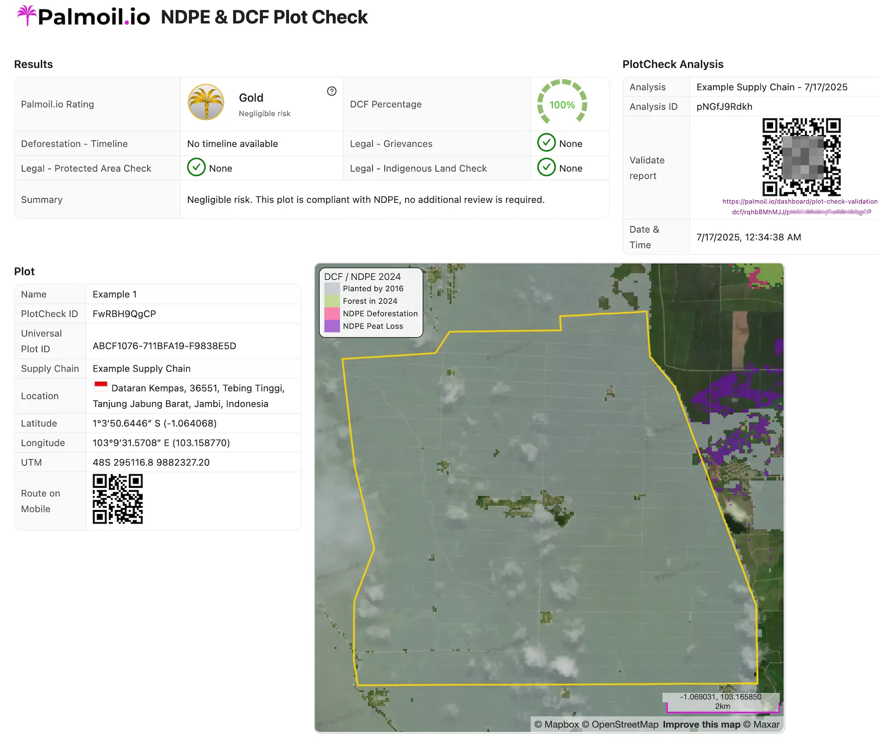 Example Plot Check DCF dashboard