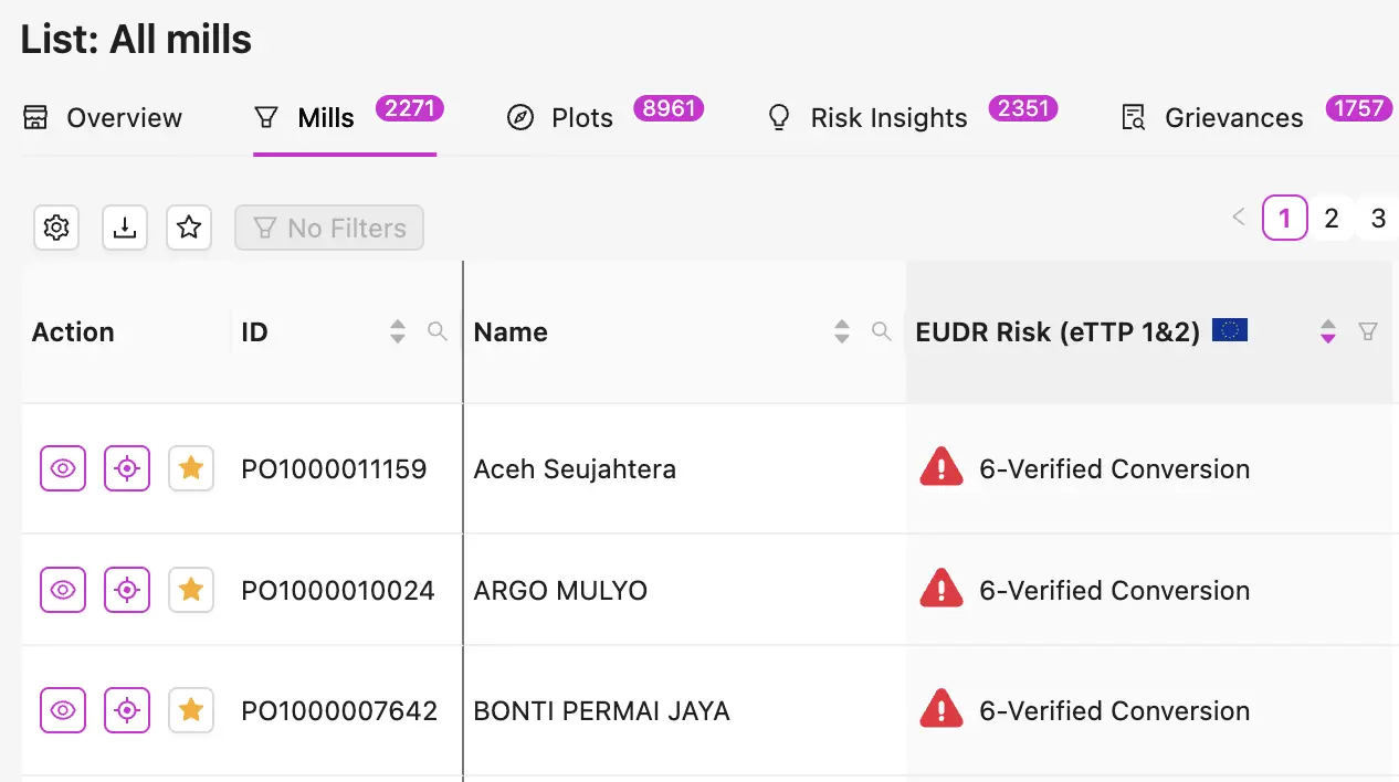 Screenshot of Palmoil.io dashboard showing a mill list with EUDR risk ratings