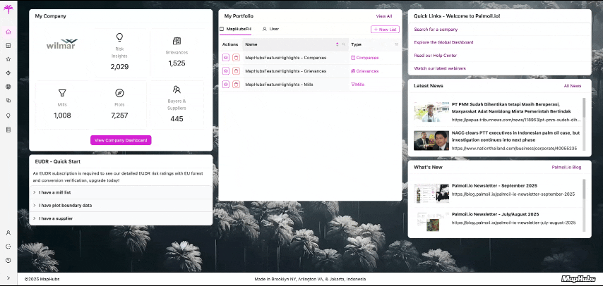 Supply chain mapping dashboard