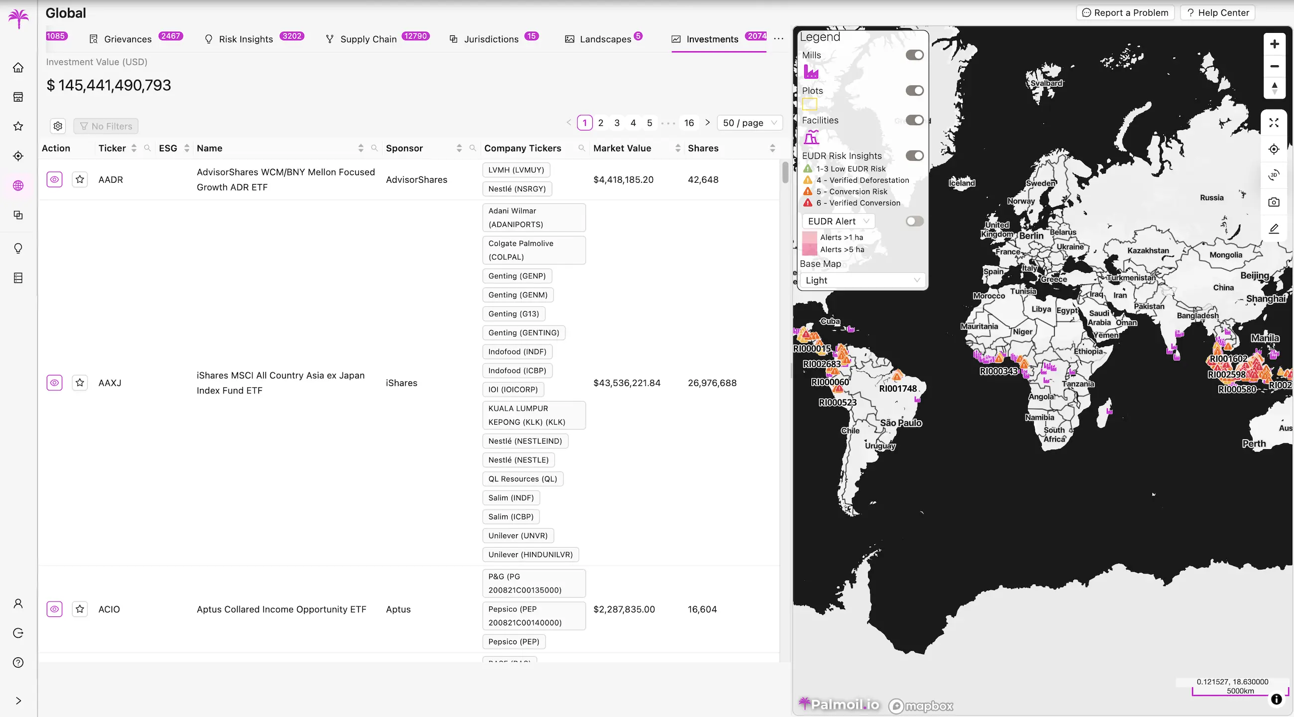 Financial due diligence dashboard