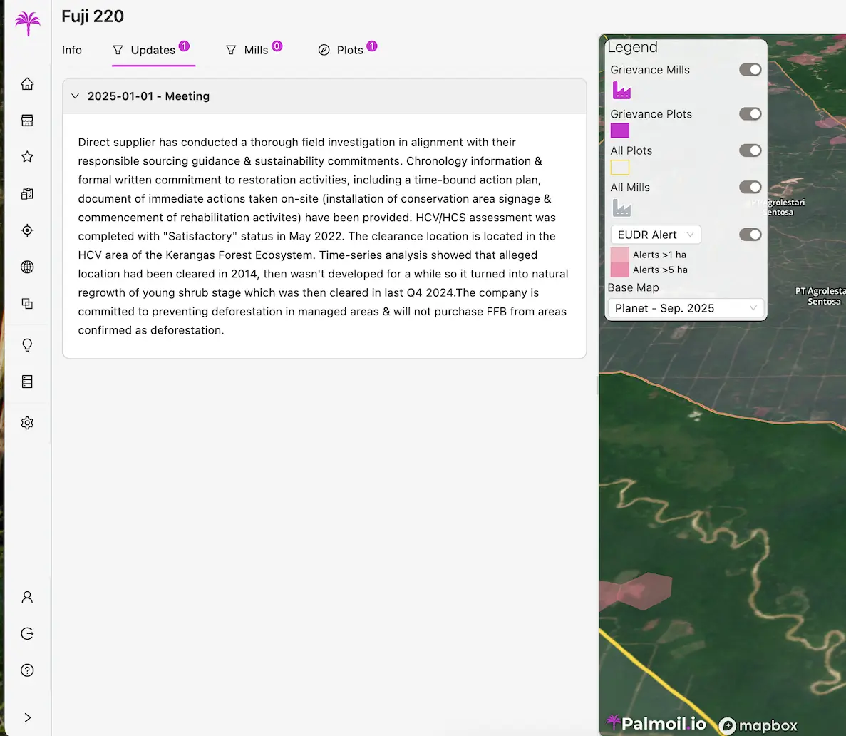 Consumer trust and marketing dashboard